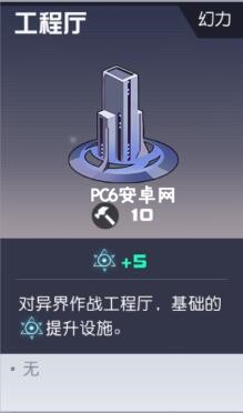 永远的7日之都工程厅有什么用7日之都工程厅功能数据介绍