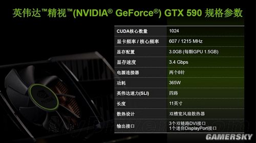 双芯旗舰GeForceGTX590正式公布果真给力