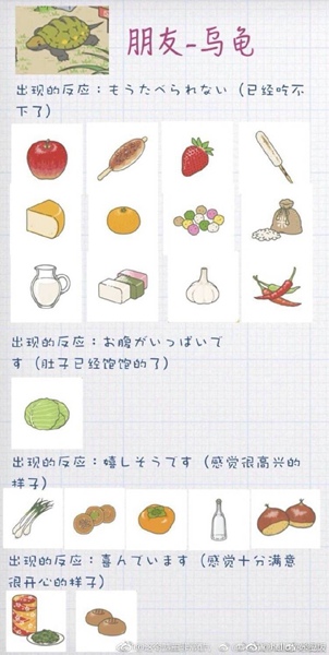 旅行青蛙中国之旅乌龟吃什么好乌龟食谱一览