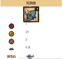 饥荒海难手机版狗鱼怎么打饥荒海难手机版狗鱼打法详解