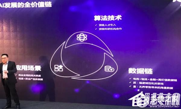 京东发布新首个人工智能AI开放平台“NeuHub