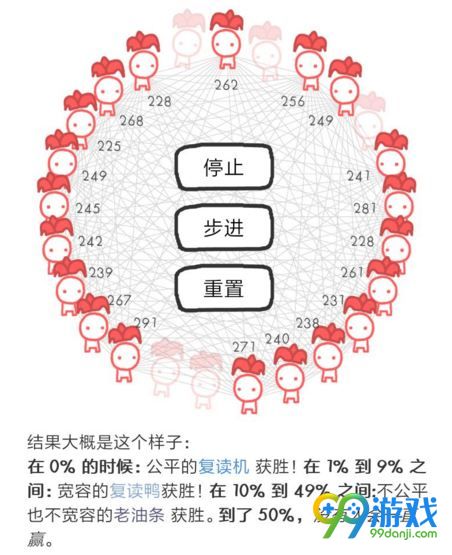 信任的进化怎么玩信任的进化游戏玩法技巧