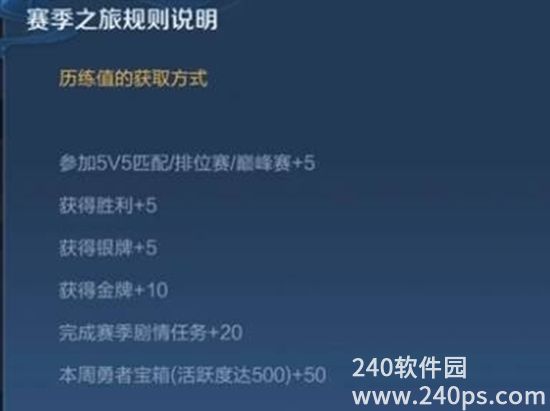 王者荣耀张良故海寻踪怎么获得王者荣耀张良故海寻踪获取的方法