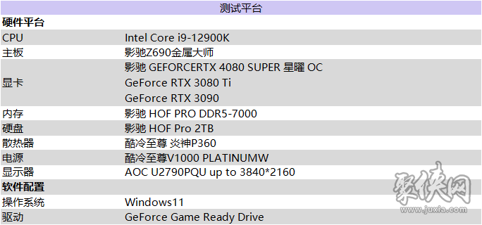 释放无限潜能，影驰GeForceRTX4080SUPER星曜OC评测