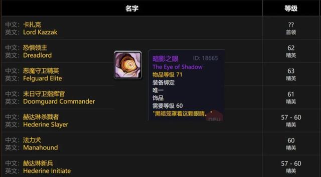 魔兽世界plus版本价格，全球首件60级紫装，中国玩家2000G