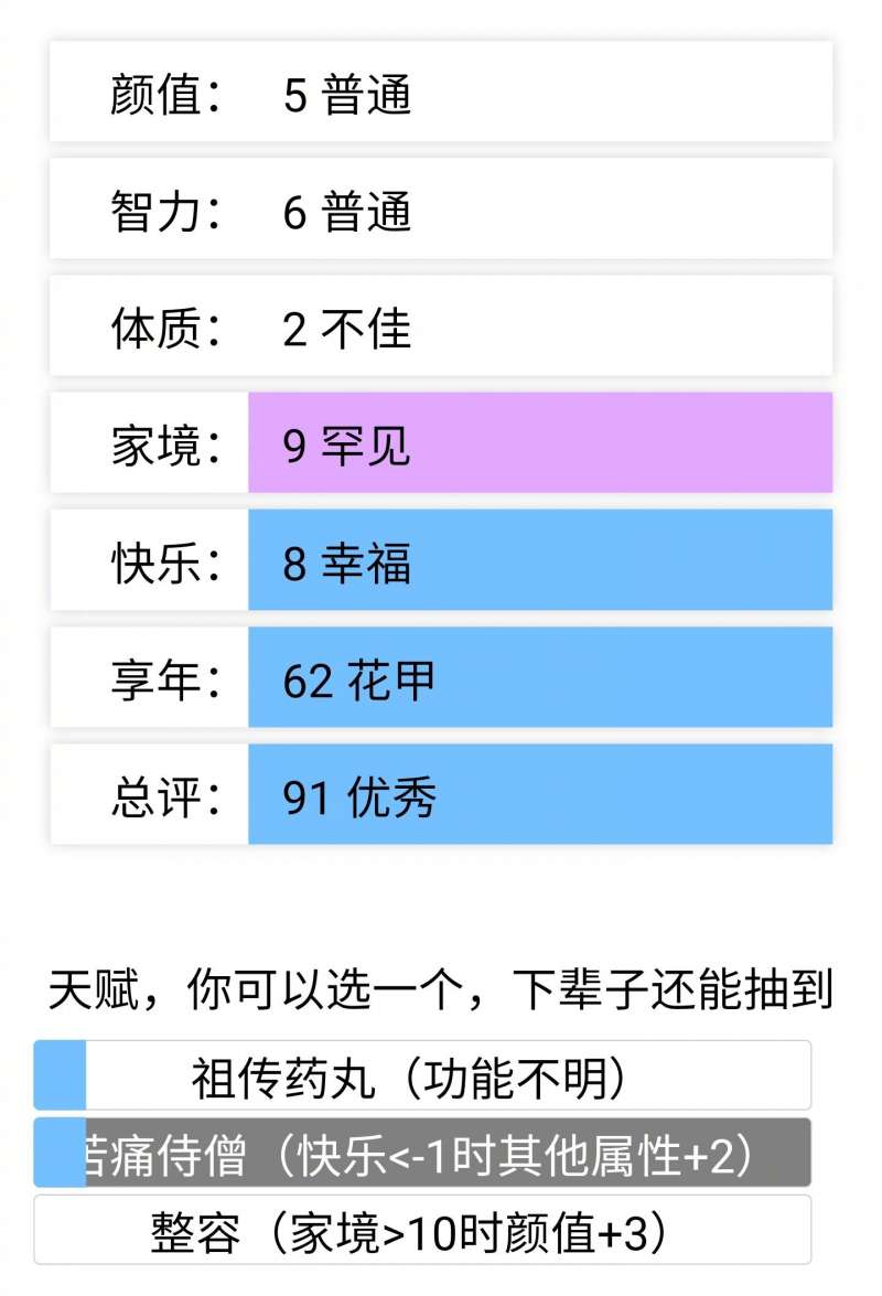 人生重开模拟器天赋大全：全天赋抽卡作用事件一览