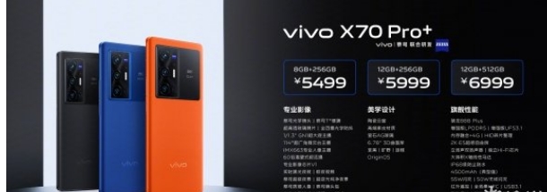 vivox70pro+最新参数配置详情