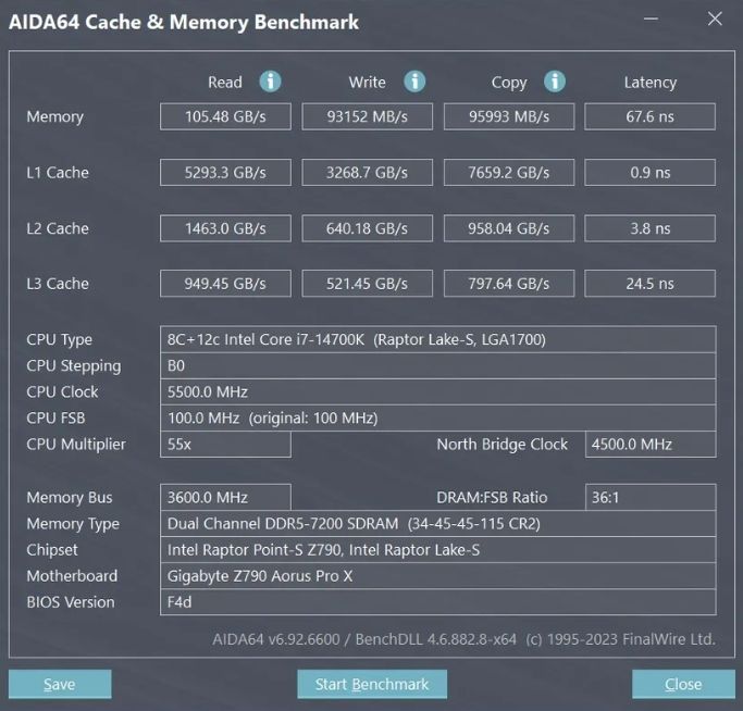 轻松超频8000MHz+的强力选择：掠夺者VestaIIDDR