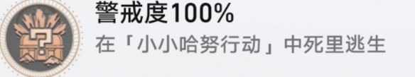 崩坏星穹铁道警戒度100%成就怎么达成