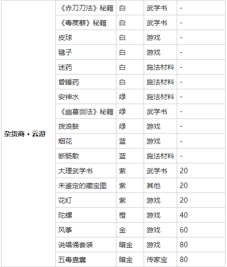 我的侠客烟花获得方式介绍