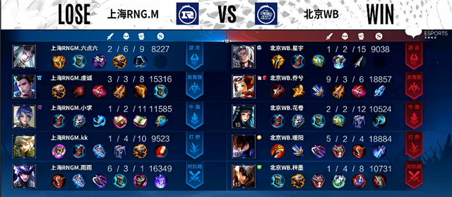 王者荣耀2022KPL春季赛常规赛第一轮RNG.M对阵WB