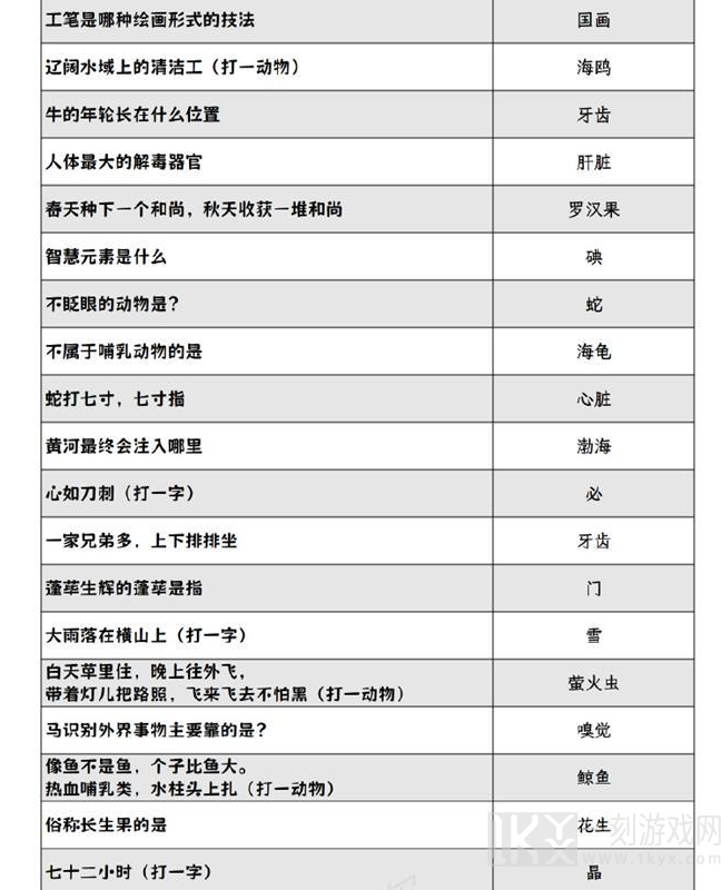 2024元宵节，解开阴阳师灯花射虎灯谜的答桉分享