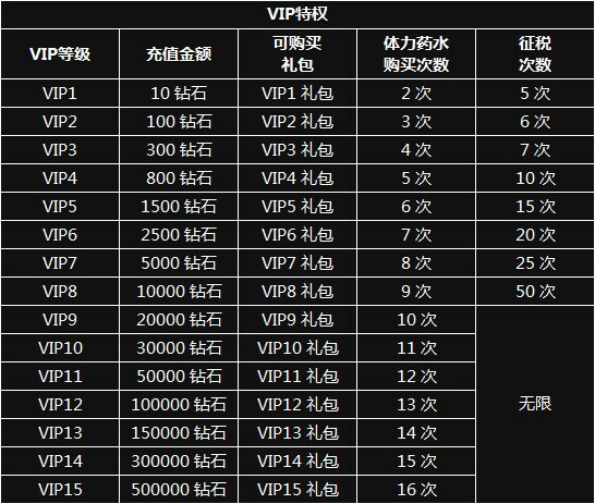 制作组弃壁咚唤小小魔兽今日新服双开