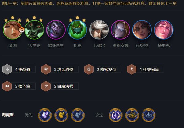 云顶之弈4挑战3炼金奎因主c阵容组成及运营方式介绍