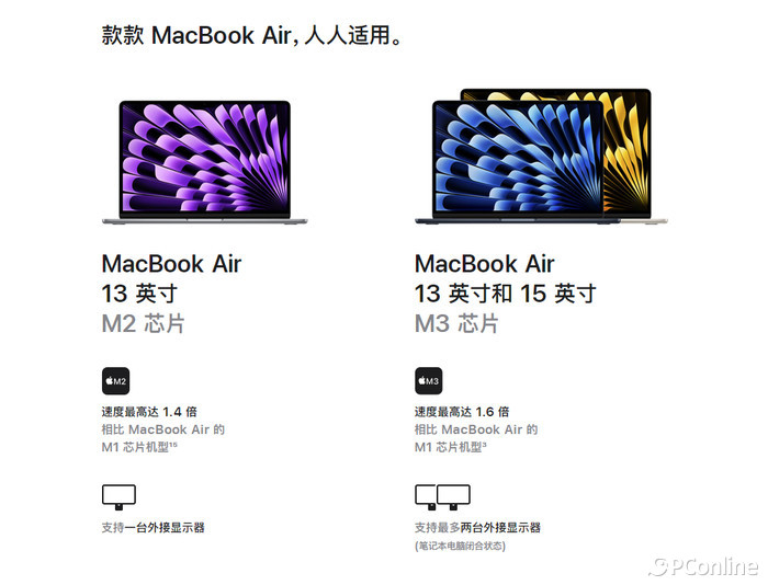 M3版MacBookAir上架：8999元起，3月6日预售，万年不变的8GB内存
