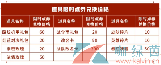 王者荣耀周年庆第一弹福利内容一览