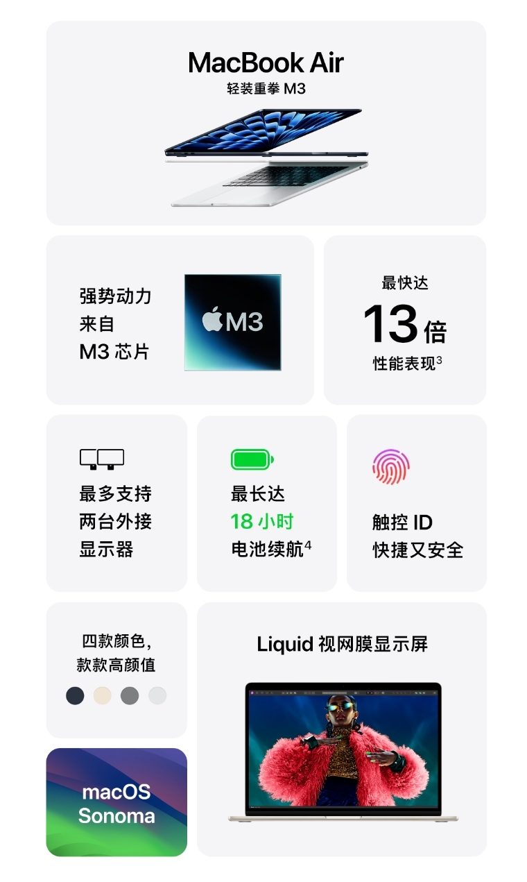 8999元起！苹果M3版本MacBookAir13-15发布