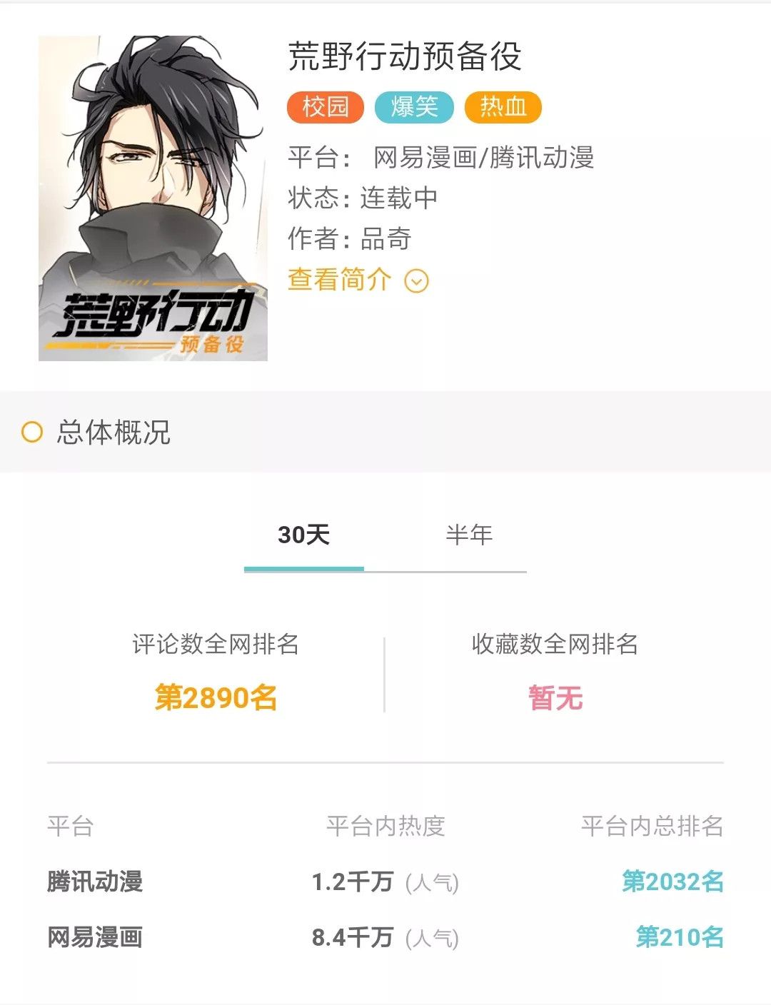 英雄联盟：在“七年之痒”里大放异彩