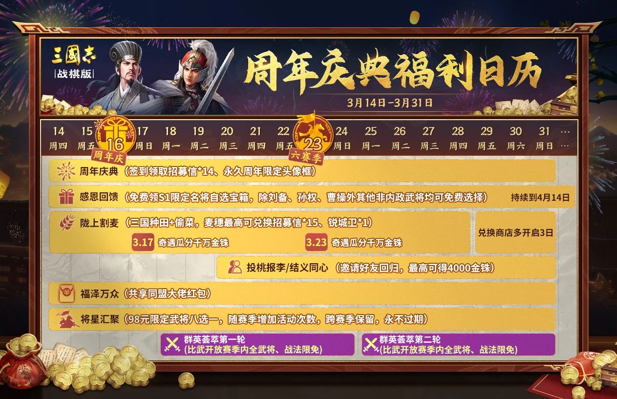 三国志战棋版周年庆都有哪些活动