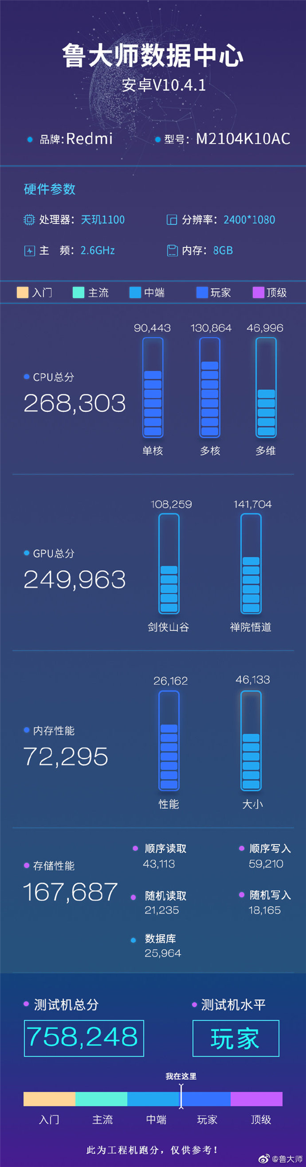 红米K40游戏版处理器介绍