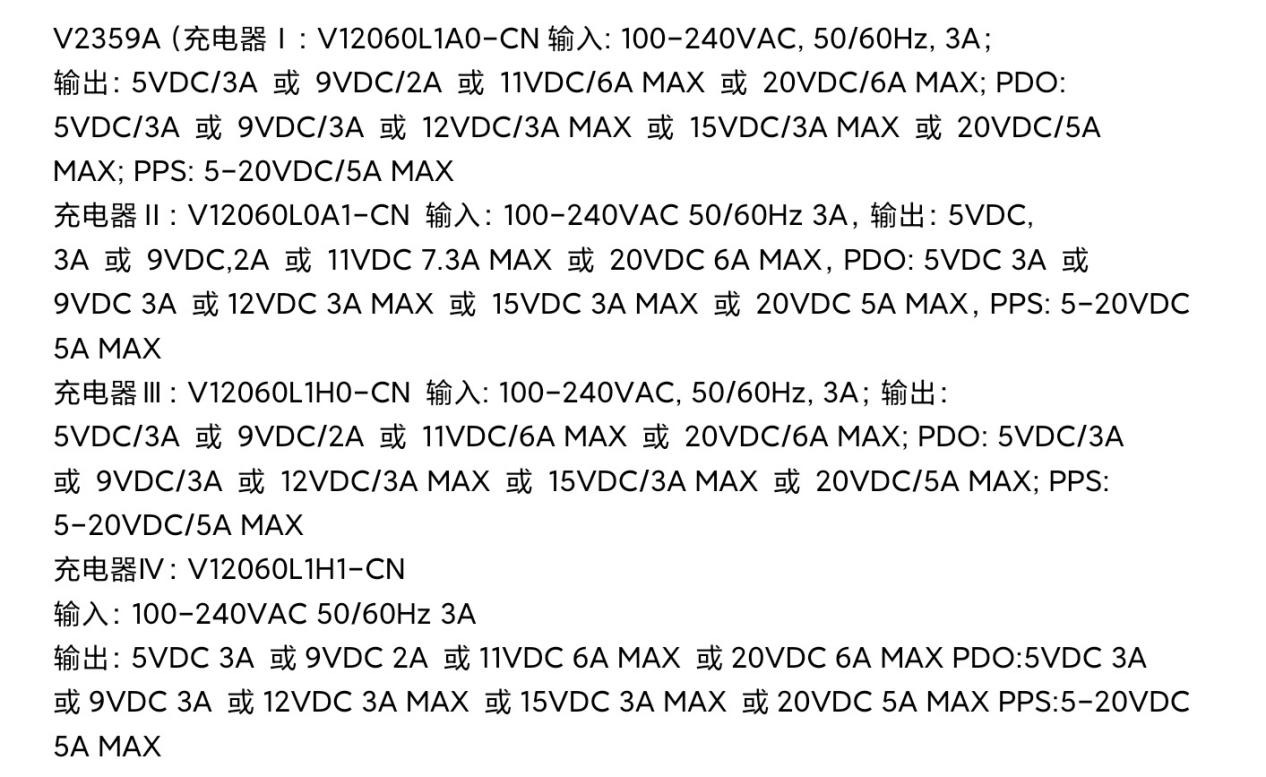 vivoX100s通过3C认证入网，搭载120W氮化镓UFCS快充头