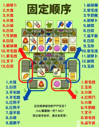 羊了个羊第二关有多少张牌第二关有多少种牌