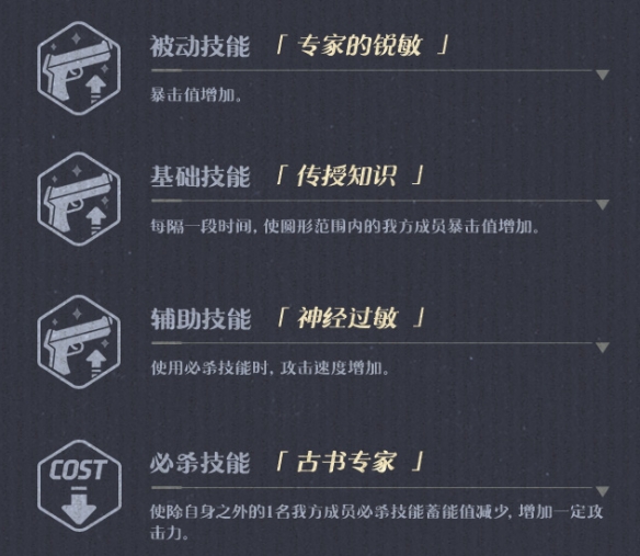 蔚蓝档案古关忧技能介绍