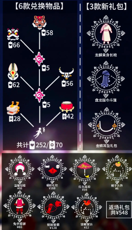 光遇春节活动持续多少天