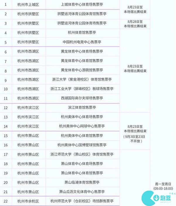 2023年杭州亚运会门票怎么买