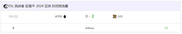 ECL延雪平2024亚洲封闭选中国战队LVG