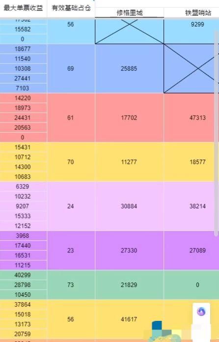 雷索纳斯实时价格表大全