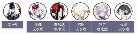 阴阳师伪月落伪博雅阵容怎么搭