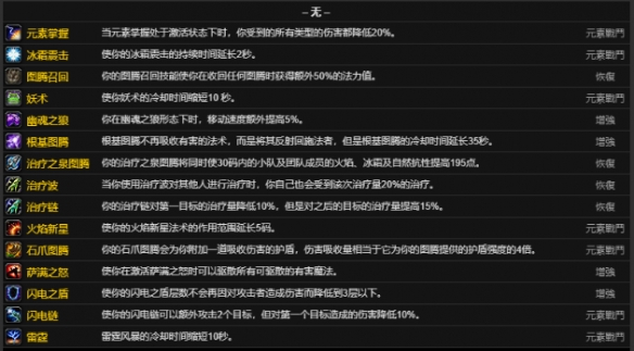 魔兽世界CTM怀旧服萨满雕文属性解析