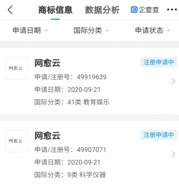 网易云网愈云是什么梗