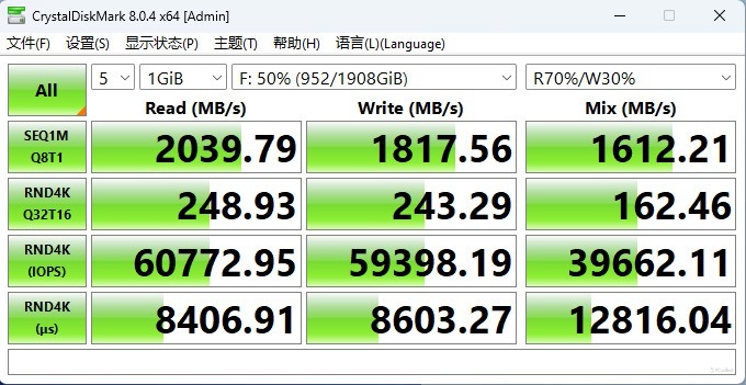 AI赋能移动存储，佰维PD2000高速移动固态硬盘评测