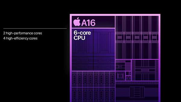 a16仿生芯片是几纳米