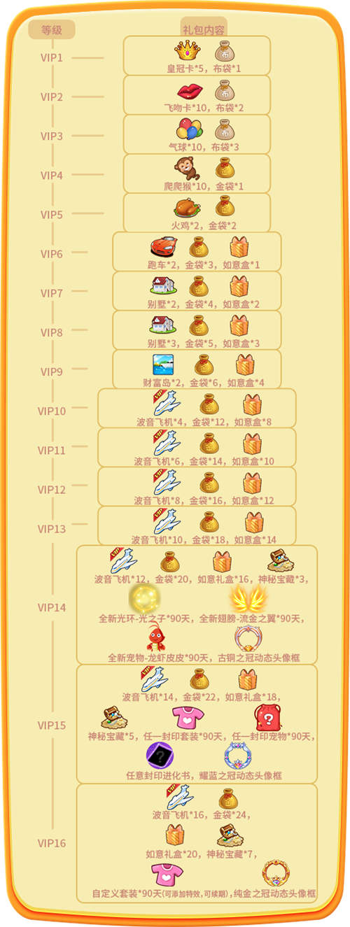 推理学院2019全新VIP系统来啦！绝不能错过