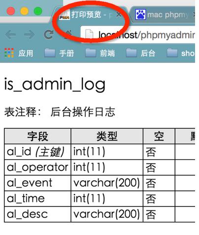 phpmyadmin打印数据字典的详细步骤