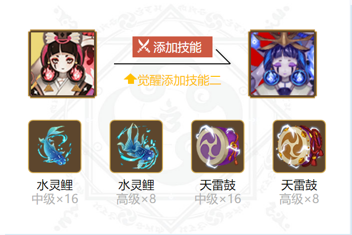 阴阳师傀儡师御魂搭配一览