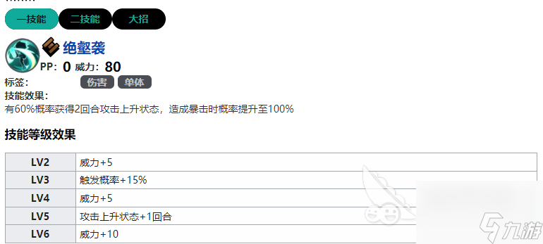 赛尔计划卡修斯怎么样卡修斯属性玩法介绍
