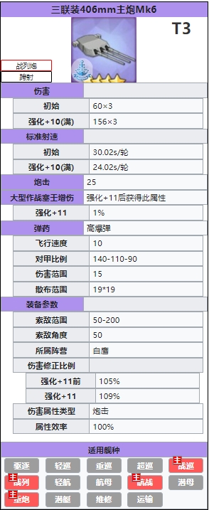 碧蓝航线三联装406mmMK6主炮怎么样三联装406mmMK6炮有用吗