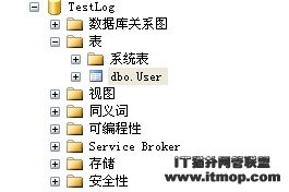 SQLServer2005控制用户权限访问表