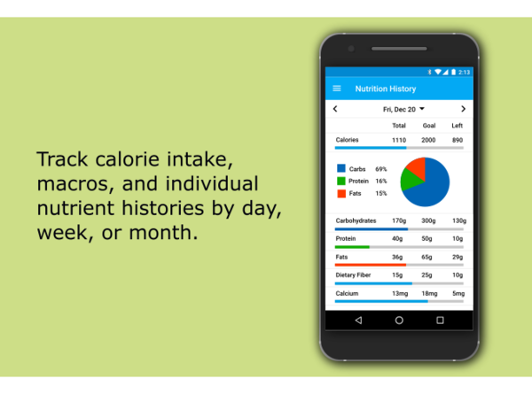 这个智能营养追踪器让你能够把握饮食均衡营养