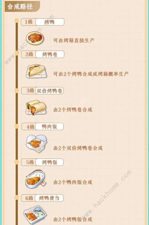 餐厅养成记宫廷烤鸭怎么做宫廷烤鸭制作步骤详解