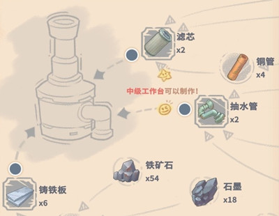 沙石镇时光制作滤水器方法介绍