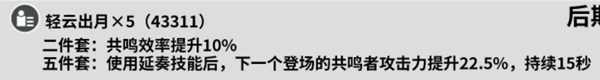 鸣潮鉴心培养方法汇总