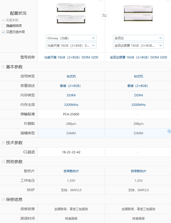 光威天策和金百达银爵哪个好