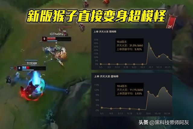 lol猴子技能介绍,重做英雄上路霸主