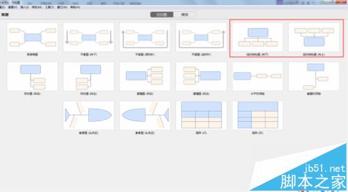 XMind怎么绘制公司的组织结构图