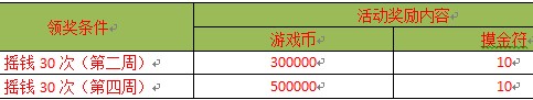 三分天下靠兄弟可可国龙将彪悍活动迎新服